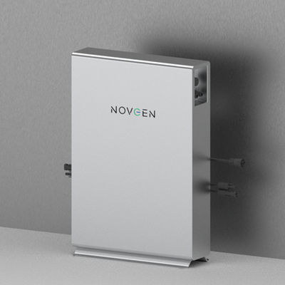 Τύπος μπαταρίας NOVB-2400 Ultimate Balcony Power Station